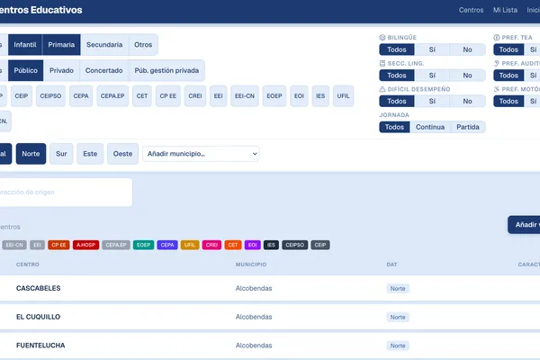 Screenshot of the Mis Centros Educativos school map and filters